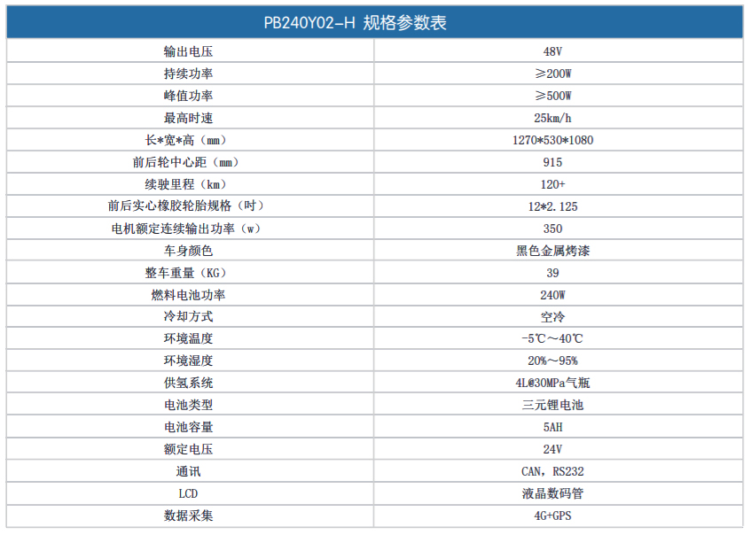 氫能燃料電池自行車(chē)系統(tǒng)PB240Y02-H規(guī)格參數(shù)表