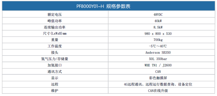 氫能燃料電池叉車PF8000Y01-H規(guī)格參數(shù)表